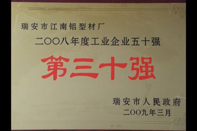2008工业企业第三十强